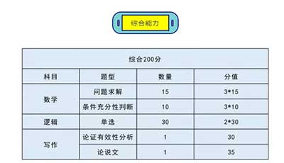综合能力.jpg