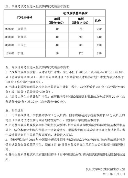 初试成绩4.jpg