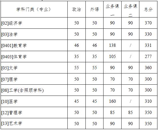 学术学位类.jpg