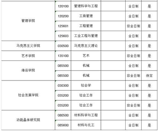 调剂3.jpg