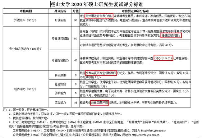 燕山大学.jpg