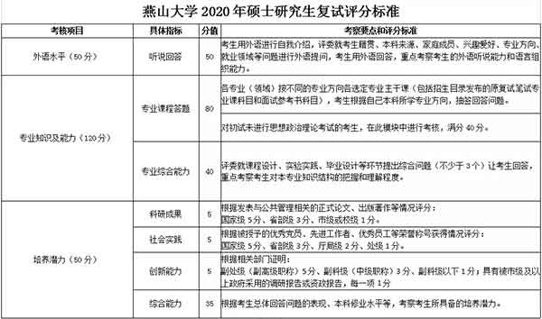 燕山大学文法学院.jpg