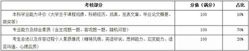 中国地质大学(武汉)经济管理学院.jpg
