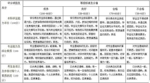 评分细则.jpg
