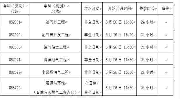 西安石油大学1.jpg