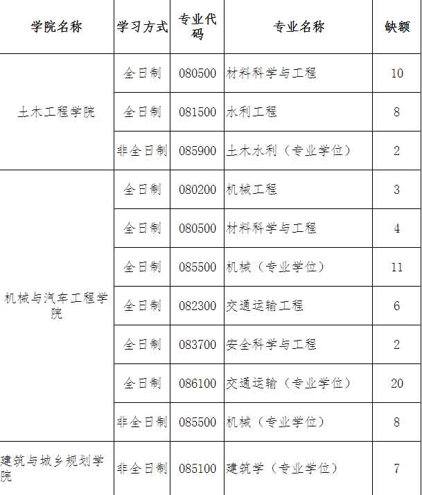 青岛理工大学.jpg
