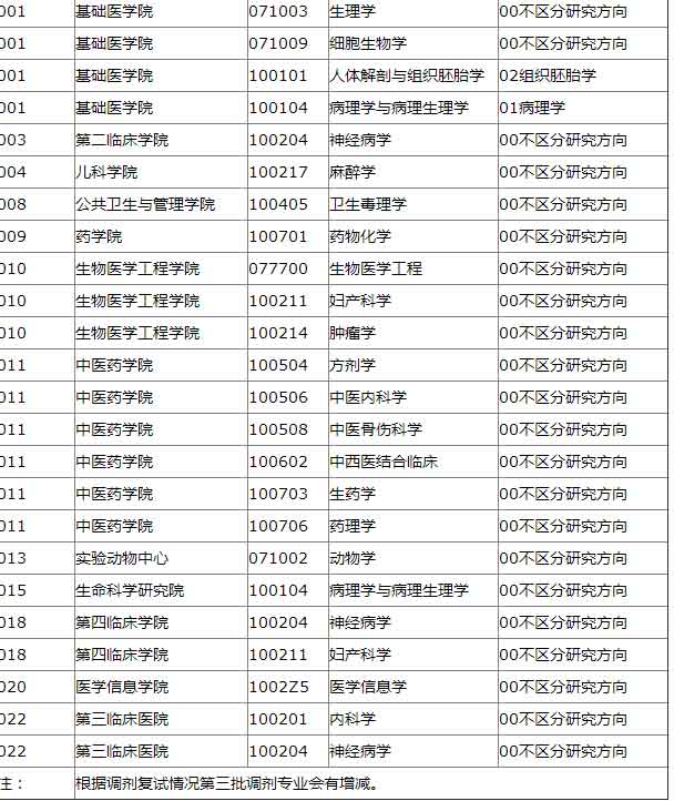 重庆医科大学.jpg