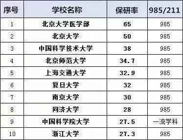 保研学校.jpg