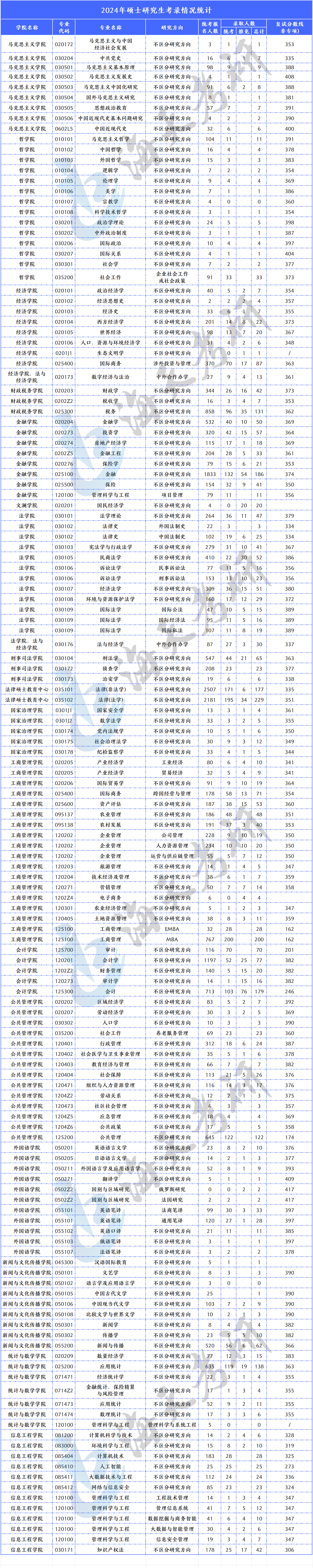 QQ浏览器截图20240912114408.png